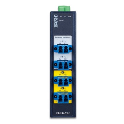 PLANET IFB-244-MSC Industrial 2-Channel Optical Fiber Bypass Switch - Multimode SC connector