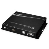 PLANET IHD-420PT Video Wall 4K/60 HDMI & USB over IP Transmitter with PoE
